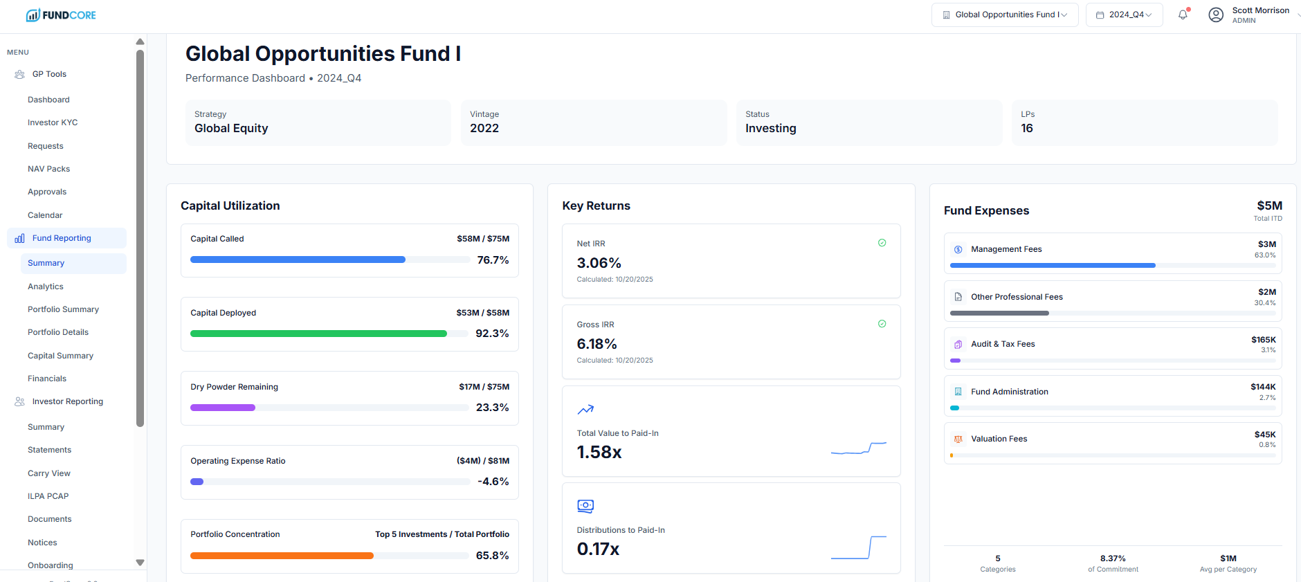 Fund Summary