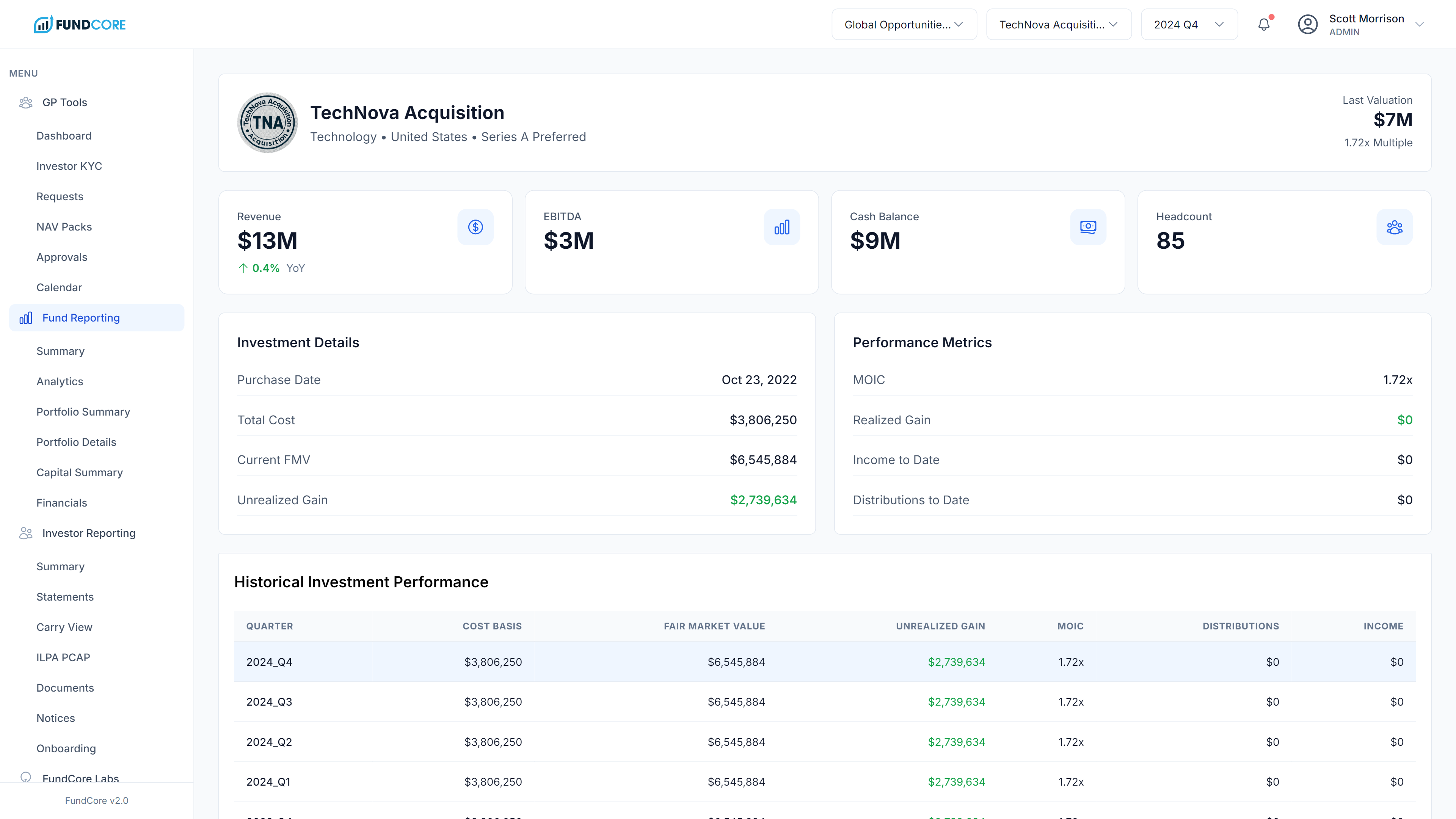Portfolio Company Details