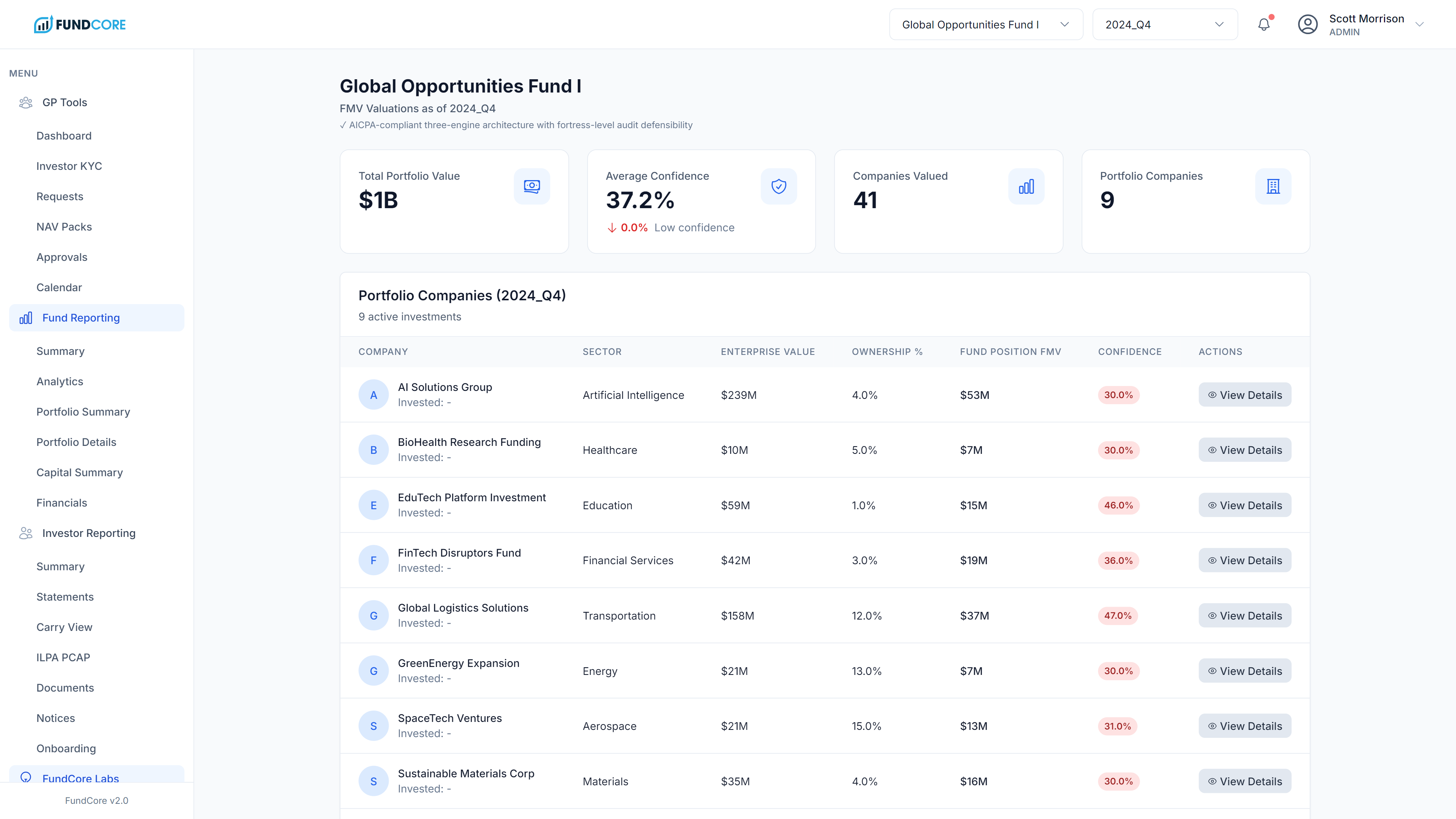 Portfolio Valuations